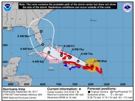 Numerous USF Waivers and Extensions Granted to Hurricane Affected Areas