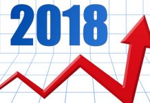 2018 Urban Rate Survey Results Announced for Fixed Voice & Broadband