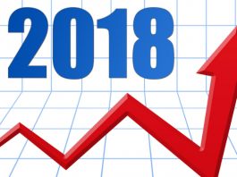 4Q 2018 USF Contribution Factor Leaps to Record High 20.1%