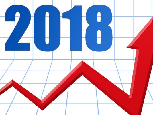 4Q 2018 USF Contribution Factor Leaps to Record High 20.1%